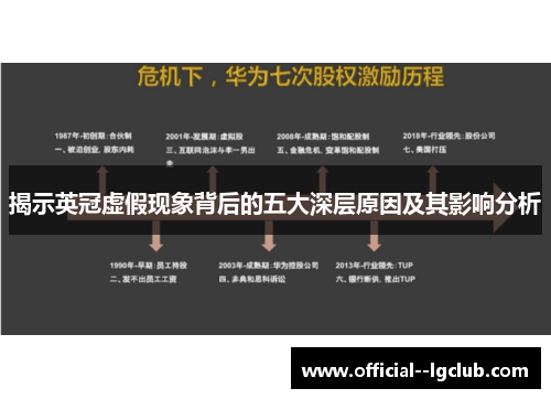 揭示英冠虚假现象背后的五大深层原因及其影响分析