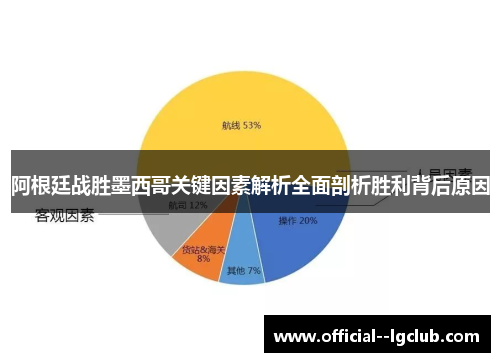 阿根廷战胜墨西哥关键因素解析全面剖析胜利背后原因